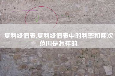 复利终值表,复利终值表中的利率和期次范围是怎样的